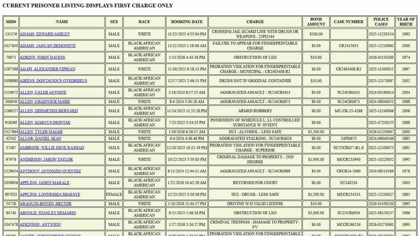Athens-Clarke County, GA - Official Website - Sheriff