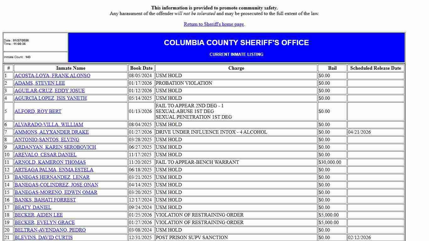 County Jail Inmate Population List